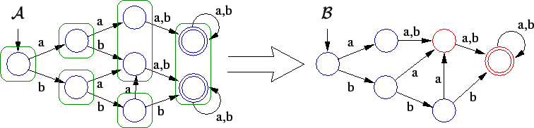 \includegraphics{export/mon-classes.eps}