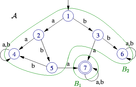 \includegraphics{export/mon-hop-ex1.eps}