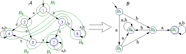 \includegraphics{export/mon-hop-ex4.eps}