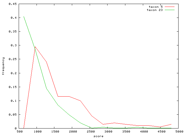 Image grafico1