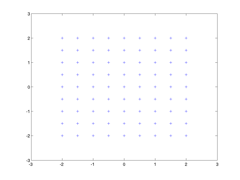 Entrada do outro teste