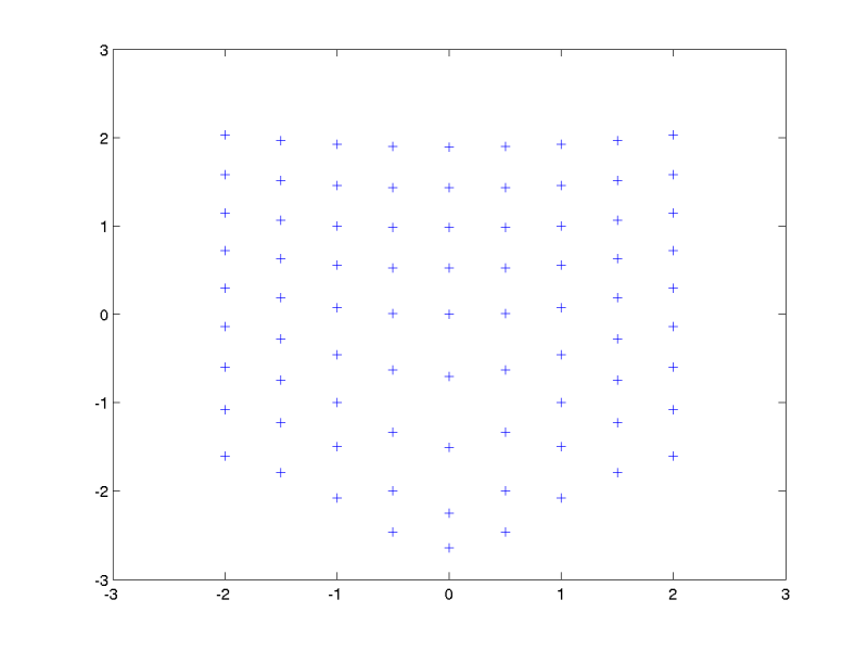 Sa�da do outro teste